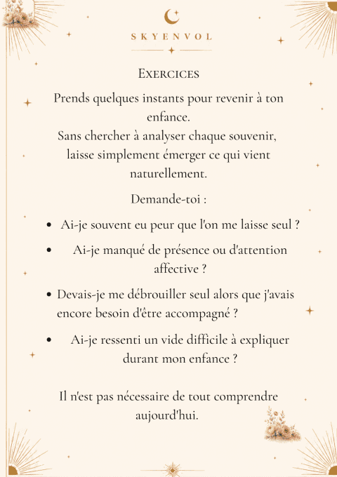  Guérir la blessure de L'Abandon