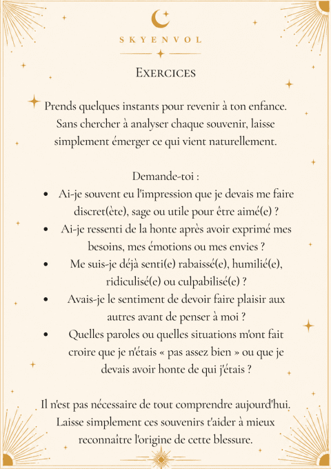  Guérir la blessure de l'Humiliation