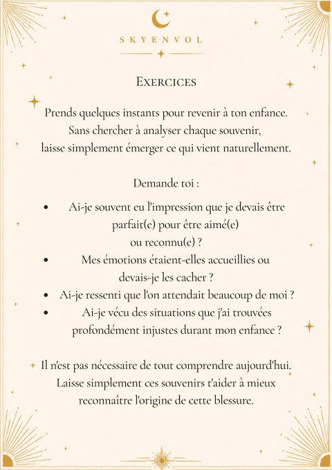  Guérir la blessure de l'Injustice
